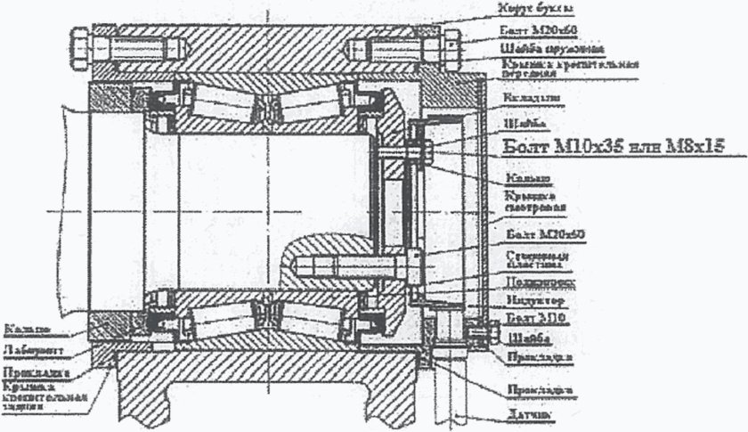 Узел буксовый конический подшипниковый вт2-8720