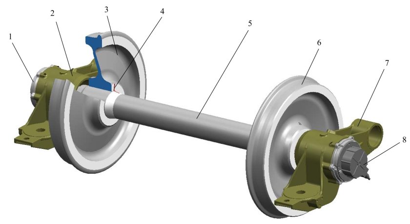 Колесная пара грузового вагона