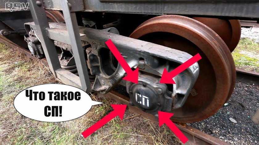 Крышка буксы вагона