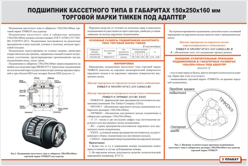 Кассетный подшипник TBU 150x250x160