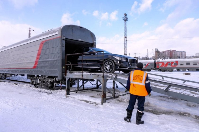 Автомобилевозы Аппарель вагоны