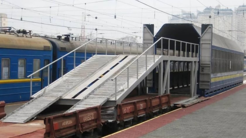 Автомобилевозы Аппарель вагоны