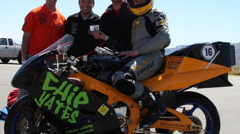 The fastest Motorcycles