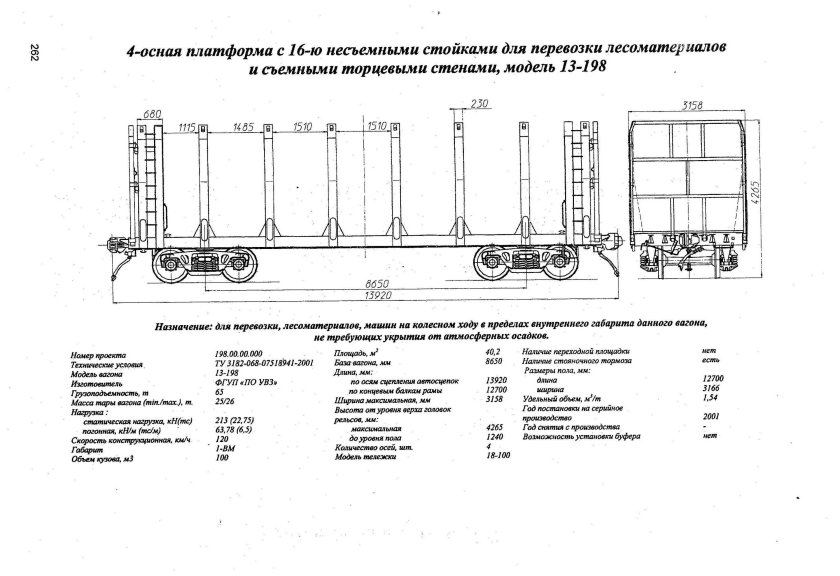 Платформа 13-198 МТУ погрузка круглого леса