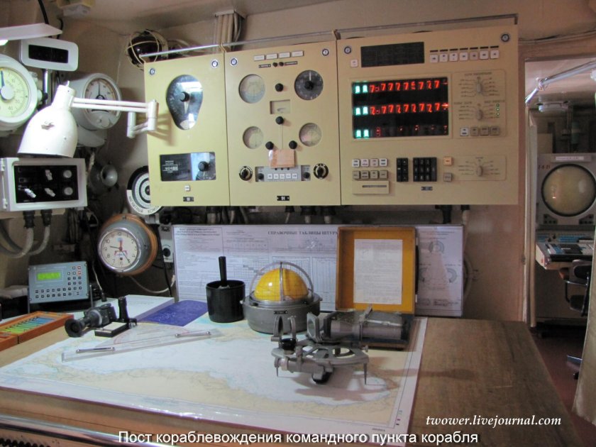 Приборы штурмана подводной лодки