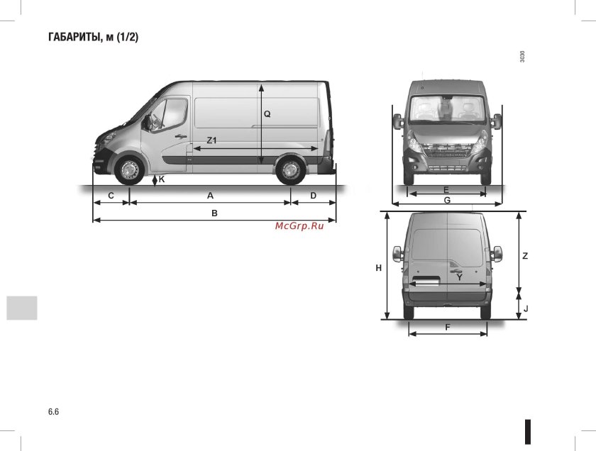 Рено мастер 3 габариты кузова