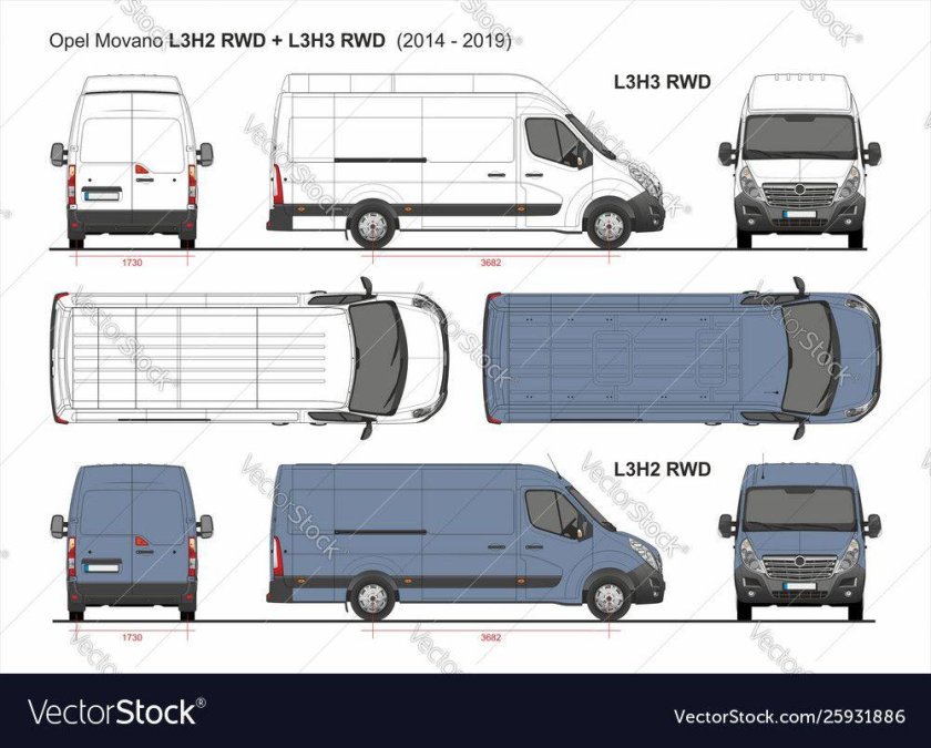 Габариты Пежо боксер l3h2