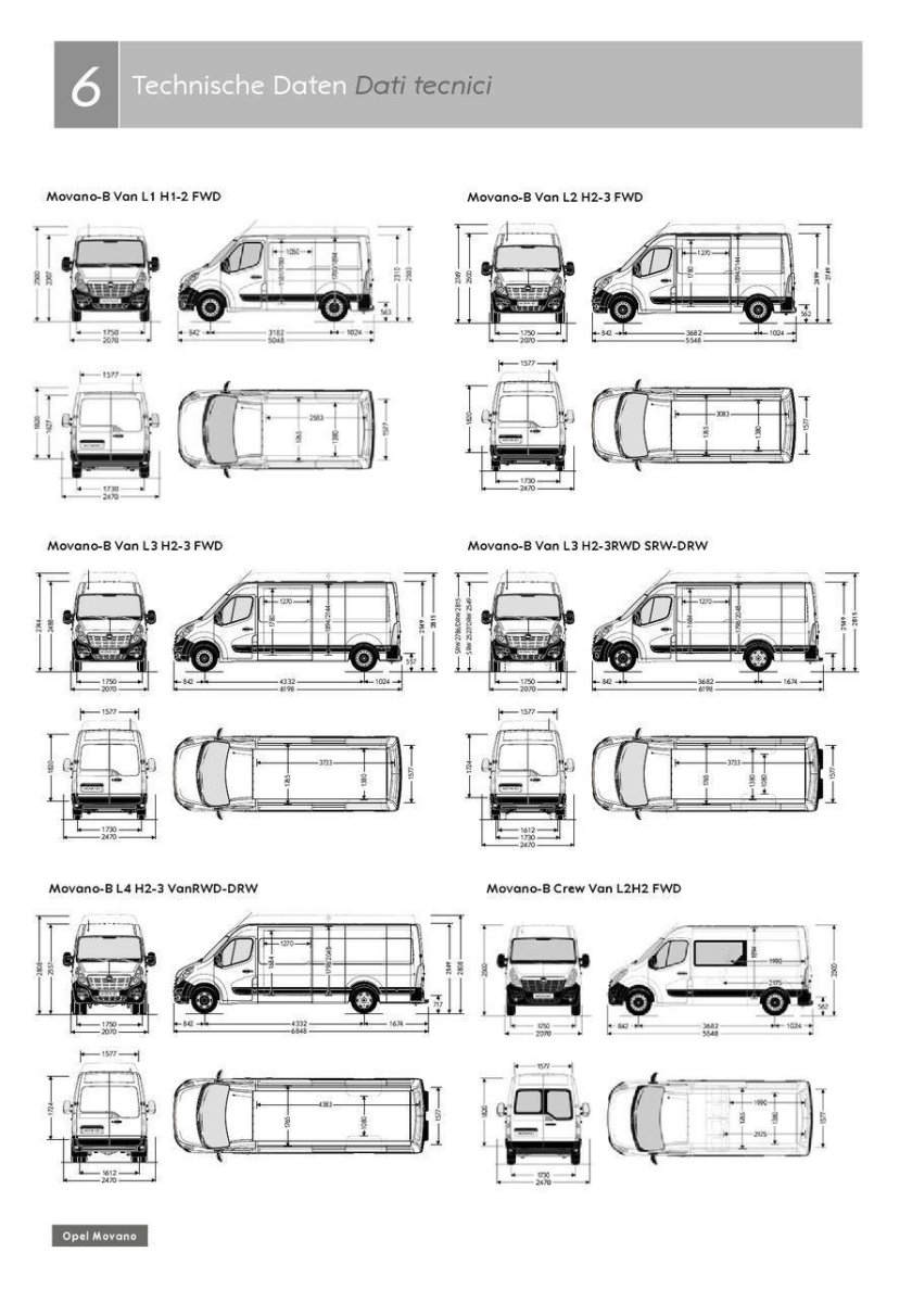 Опель Мовано габариты