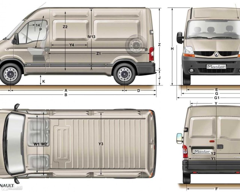 Рено мастер 2 габариты кузова