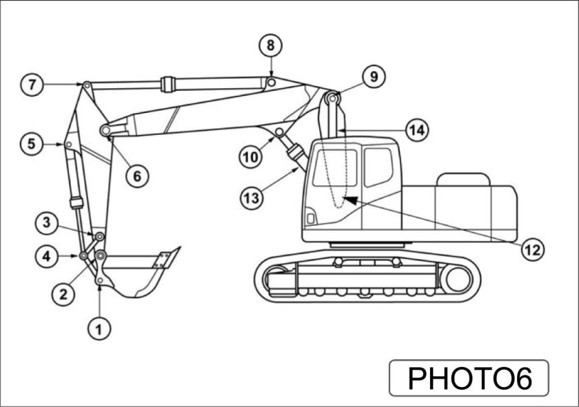 Смазка узлов экскаватора Caterpillar 330