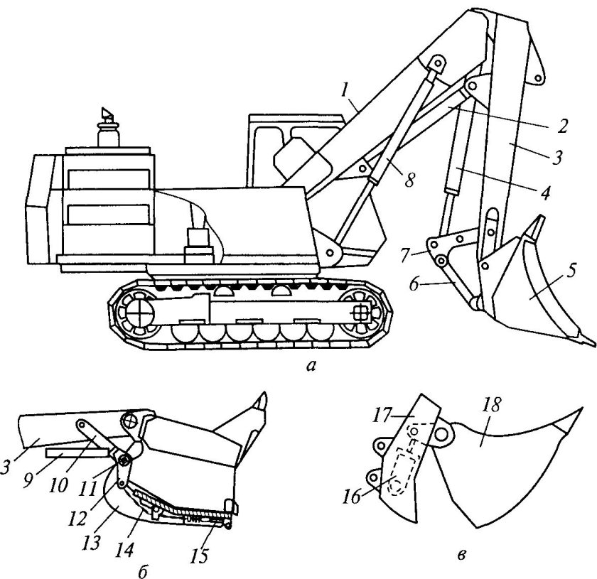 Экскаватор ЭО-3322б