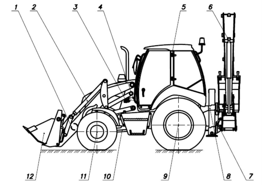 Экскаватор-погрузчик Амкодор 732