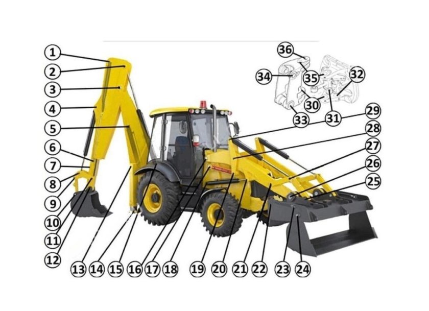 Экскаватора погрузчика