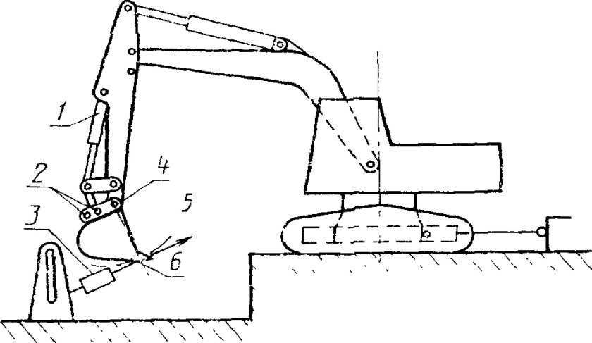 Одноковшовый экскаватор с обратной лопатой