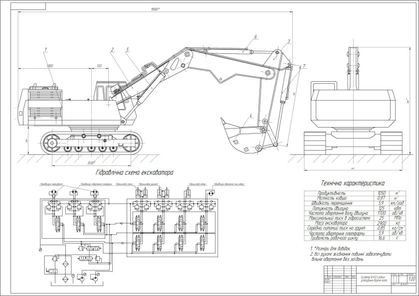 Чертеж экскаватора ЭО 5122