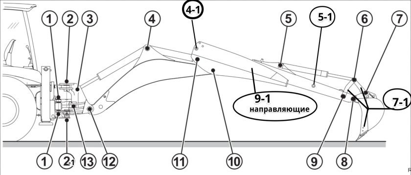 Схема задней стрелы JCB 4cx