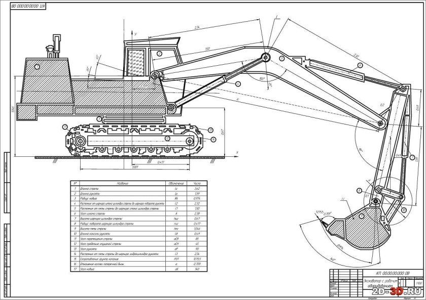Экскаватор с обратной лопатой 0.25 м3