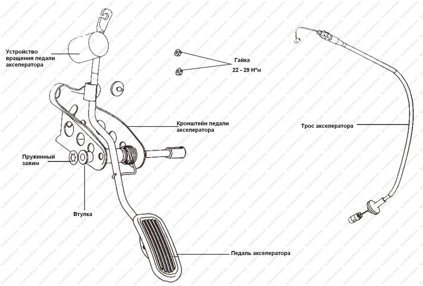 Педаль акселератора Фотон 1069