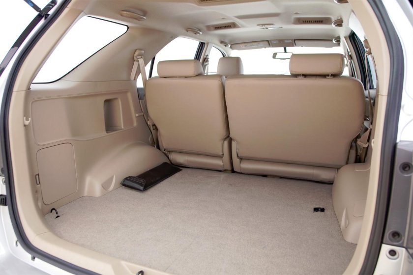 Toyota Fortuner 2017 багажник