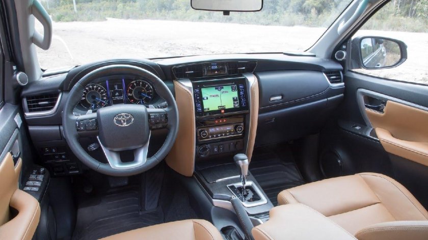 Тойота фортунер 2020