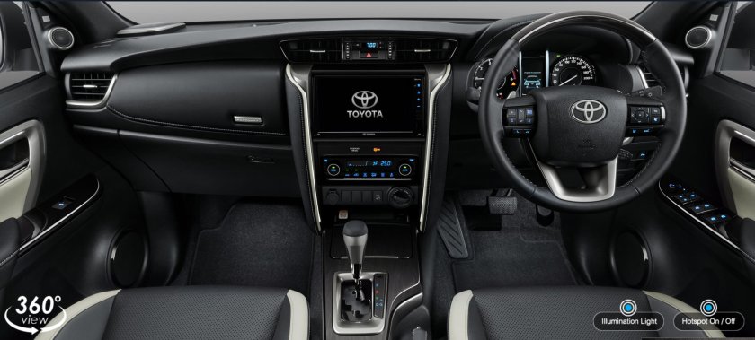 Тойота фортунер 2017 салон