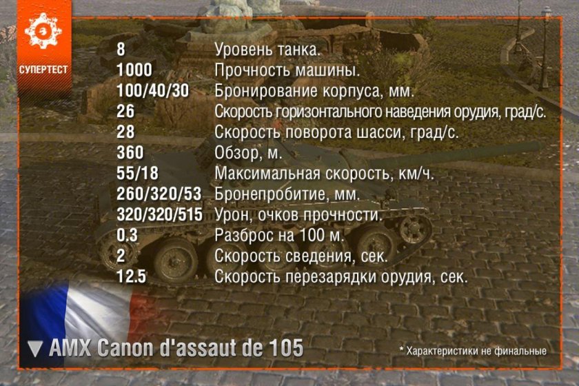 AMX CDA 105 характеристики