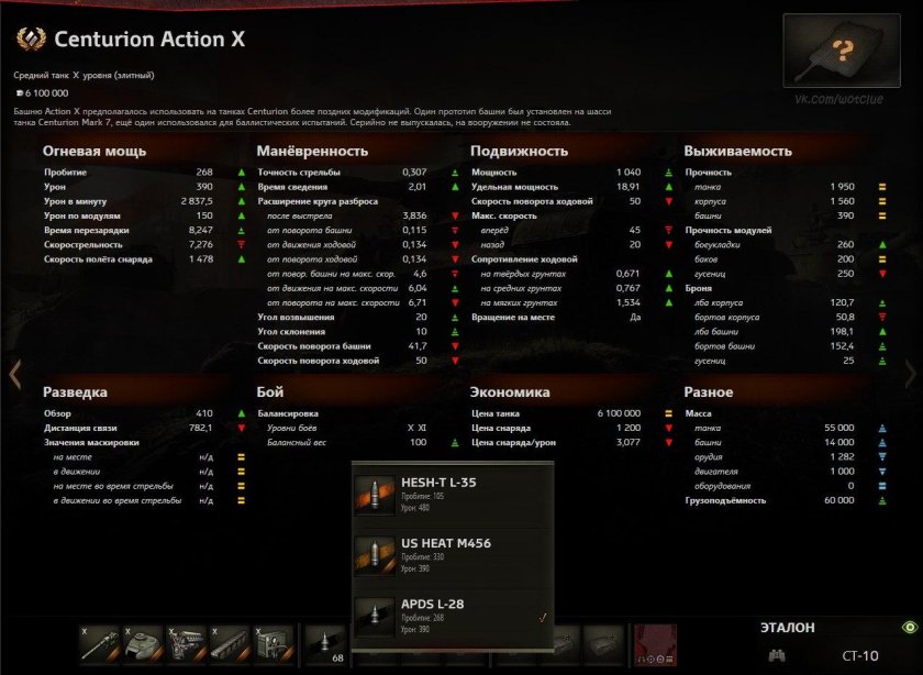 Характеристики танка e 100