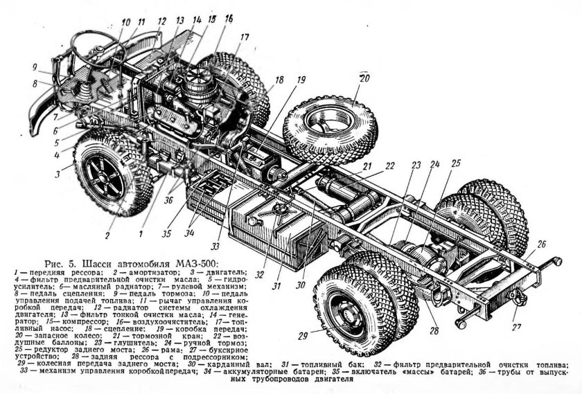 МАЗ 504 седельный тягач шасси