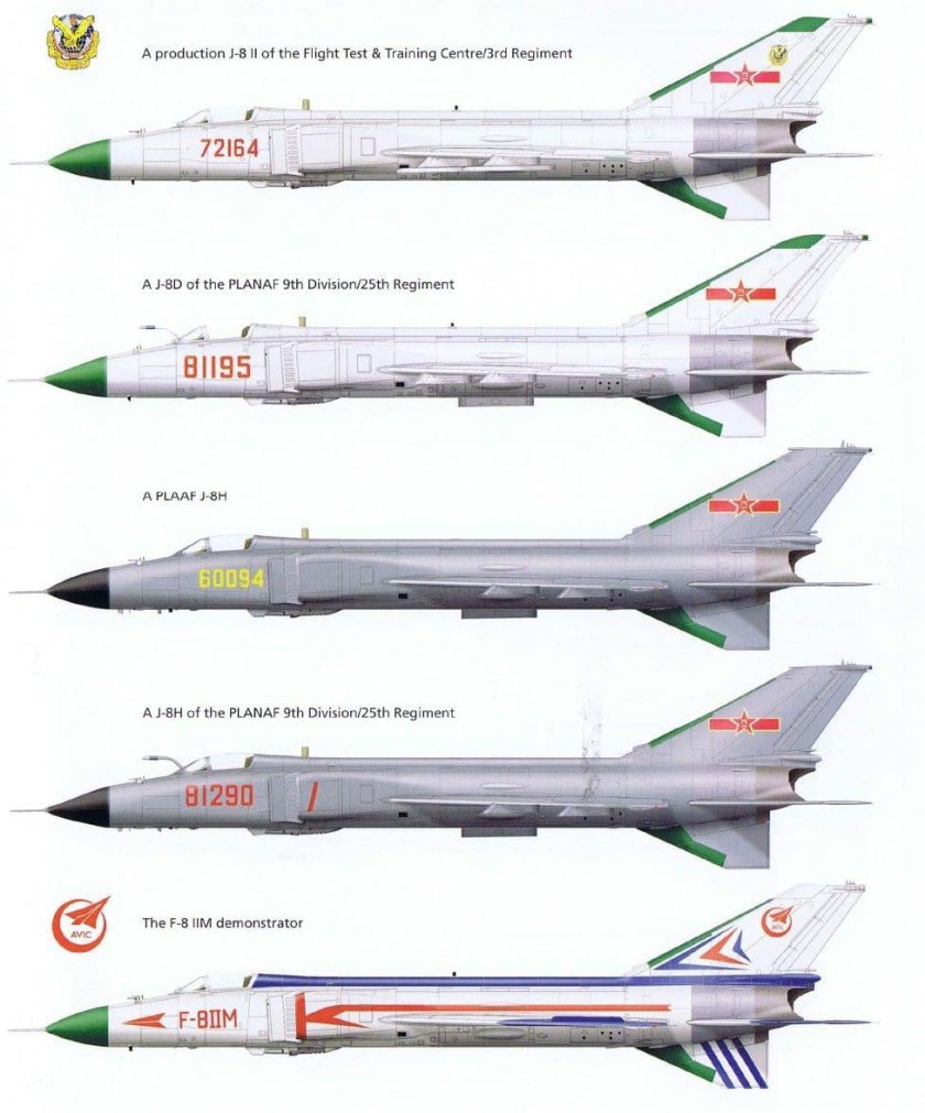 Китайский истребитель j-8
