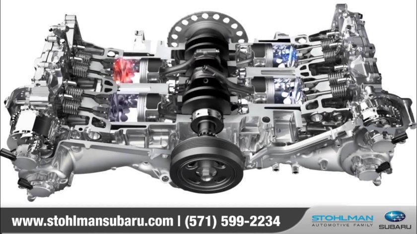 Оппозитный двигатель субару