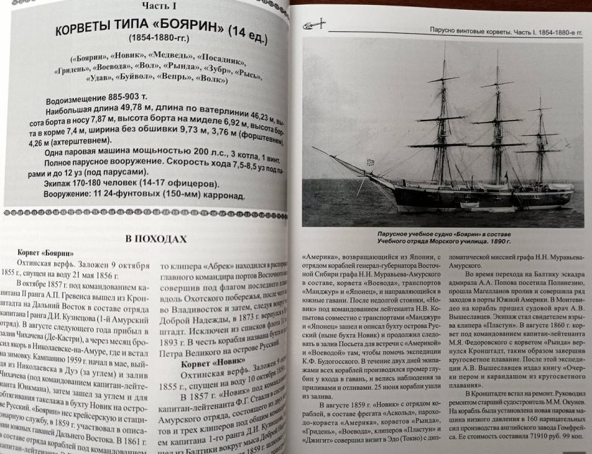 Парусные корабли