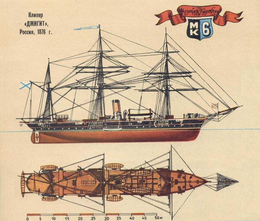 Джигит клипер, 1876