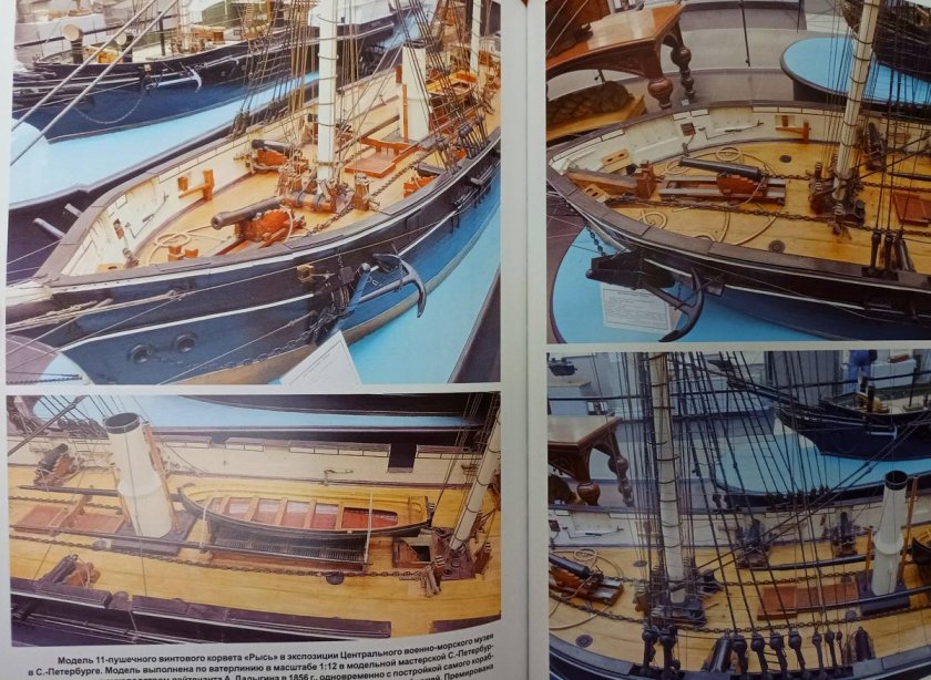Военно морской музей в санкт петербурге