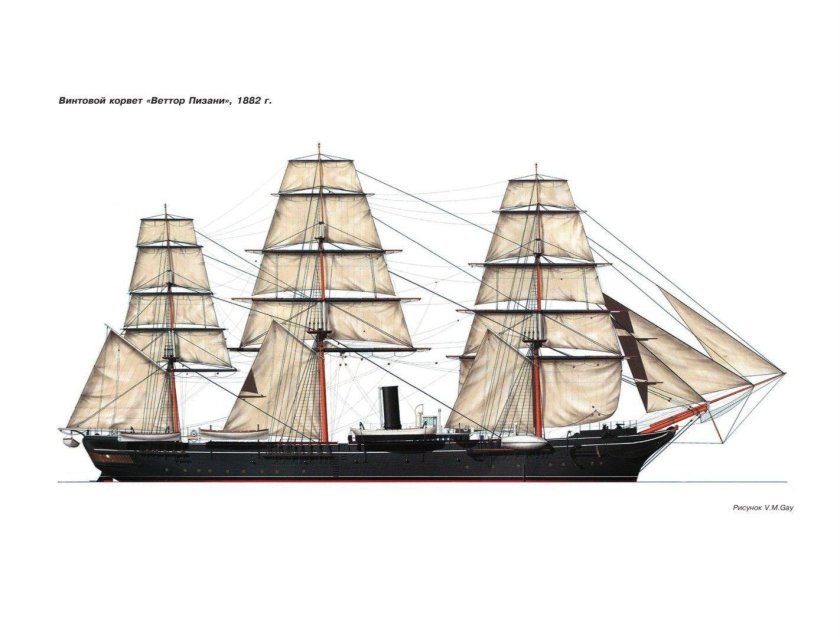 Парусно-винтовой Корвет Аскольд