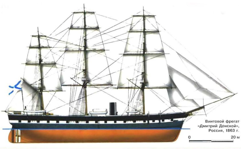 Парусно-винтовой Фрегат Олег