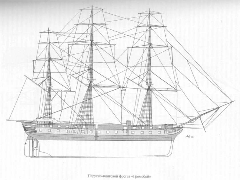 Парусно-винтовой Фрегат Ослябя