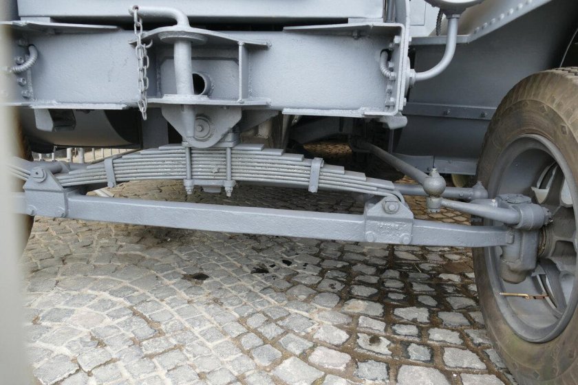 Рессорная подвеска