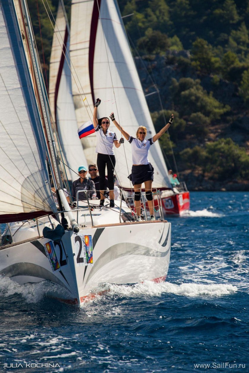 Парусная школа