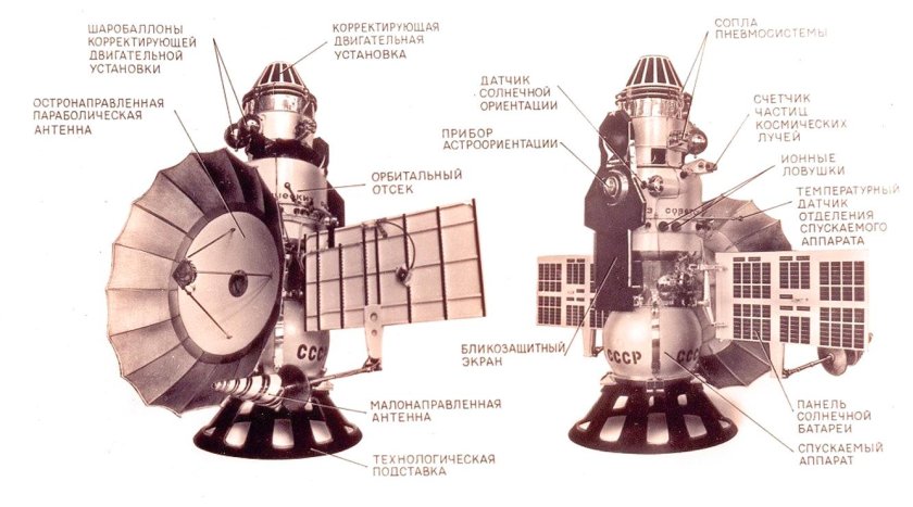 Венера-5 автоматическая межпланетная станция