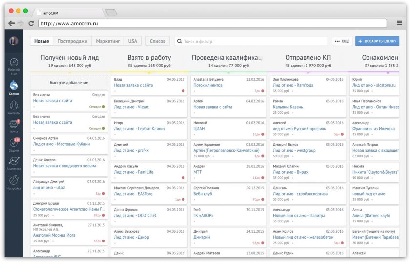 CRM системы АМО