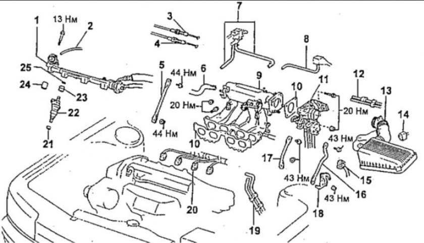 Вакуумная система двигателя 3s Fe