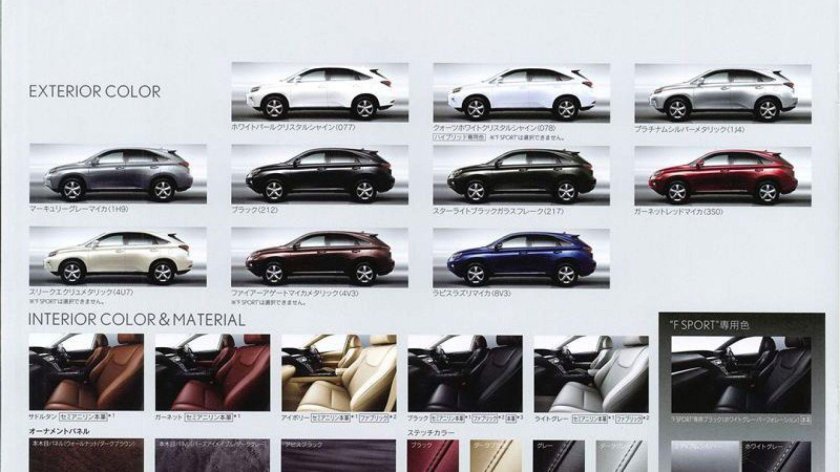 Цветовая гамма Лексус rx350