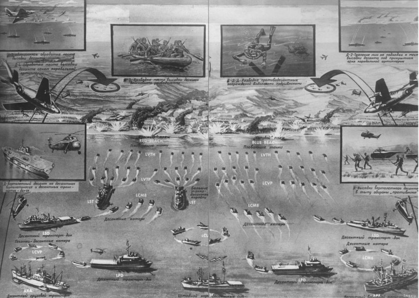 Схема высадки морского десанта США