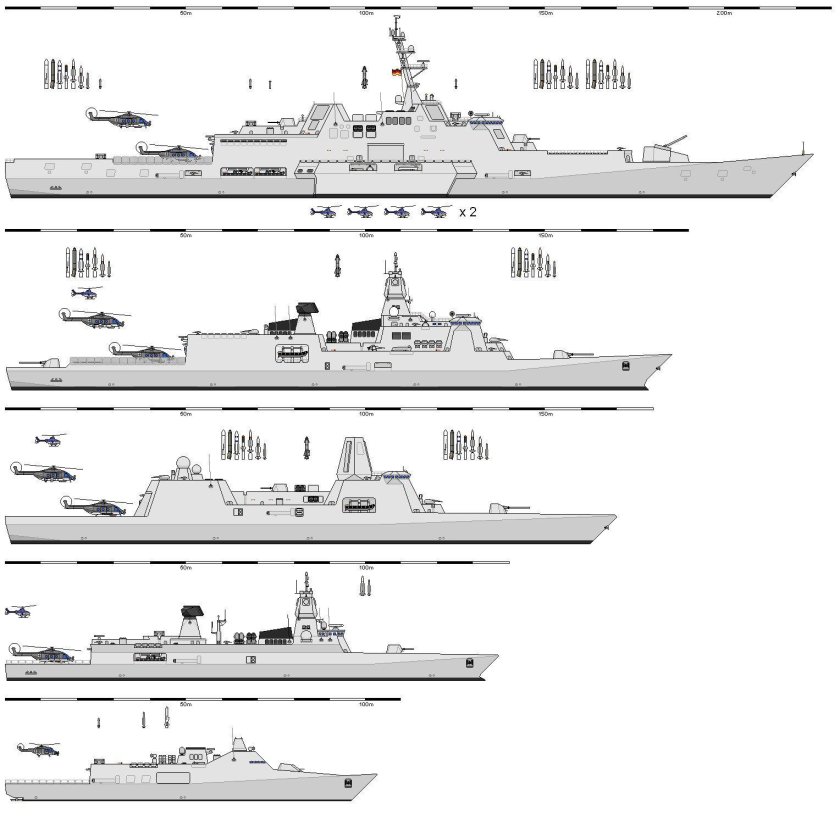 Классификация боевых кораблей ВМФ США