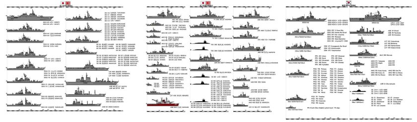 Классификация кораблей ВМФ второй мировой войны