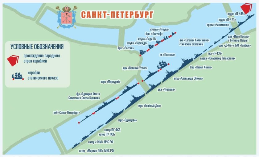 Парад ВМФ В Санкт-Петербурге 2022