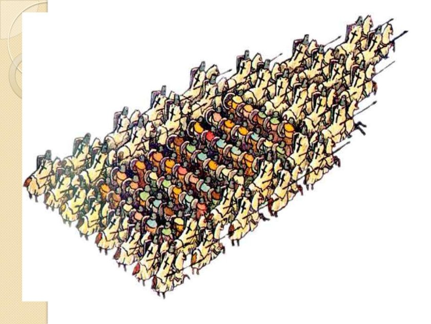 Построение свиньей Ледовое побоище