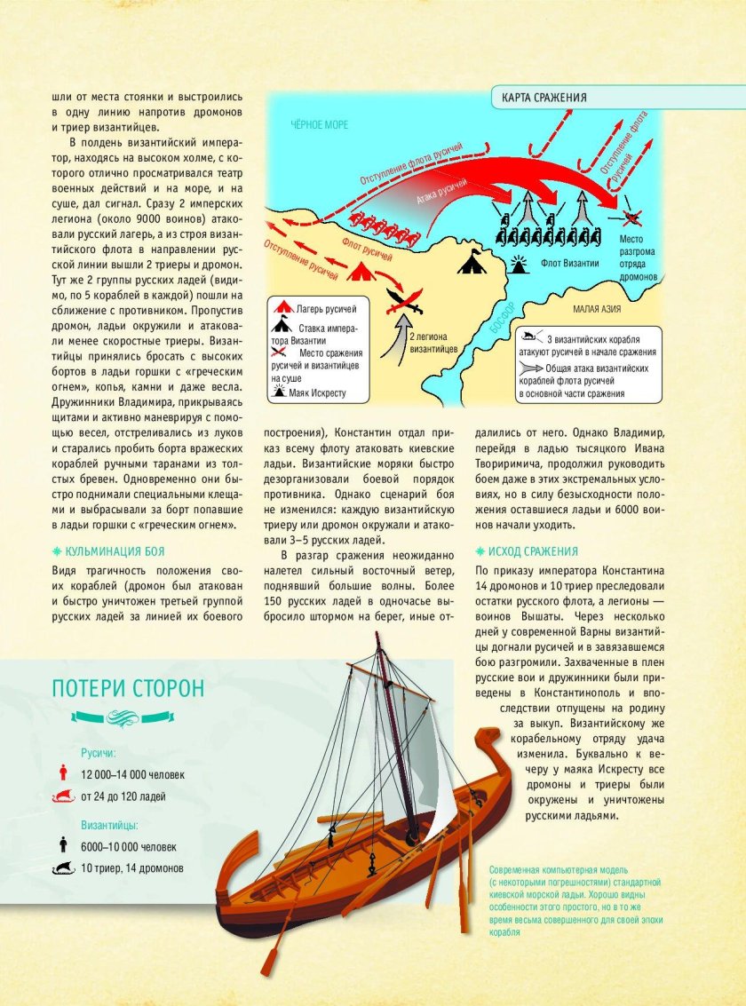 Легендарные русские корабли книга