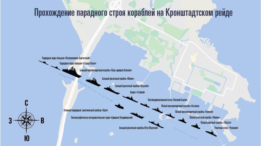 Маршрут парада ВМФ В Санкт-Петербурге
