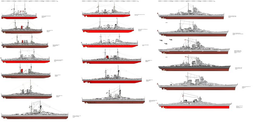 Линкоры Германии второй мировой войны